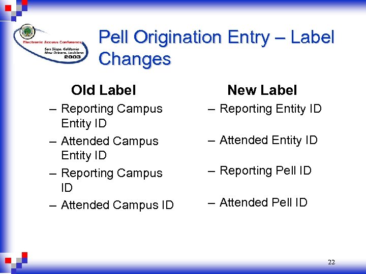 Pell Origination Entry – Label Changes Old Label – Reporting Campus Entity ID –
