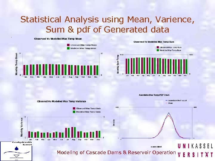 Statistical Analysis using Mean, Varience, Sum & pdf of Generated data. . Modeling of