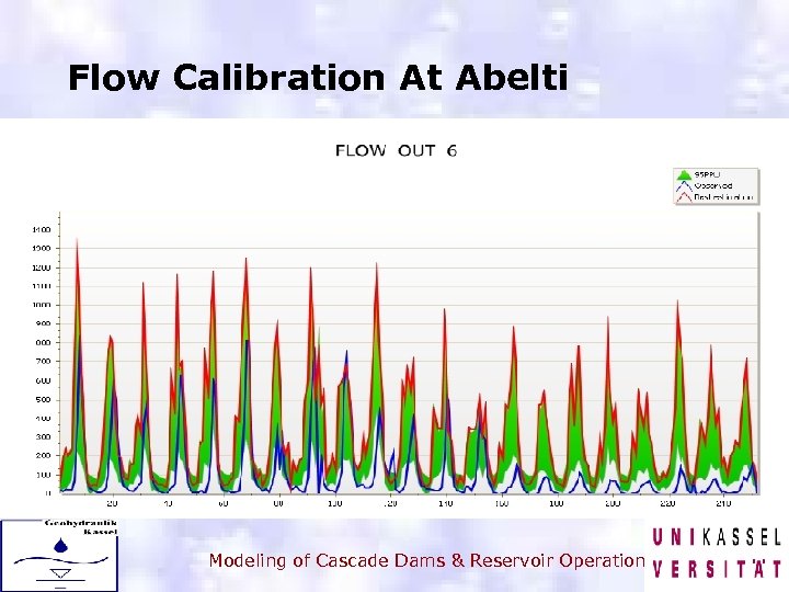Flow Calibration At Abelti Modeling of Cascade Dams & Reservoir Operation 