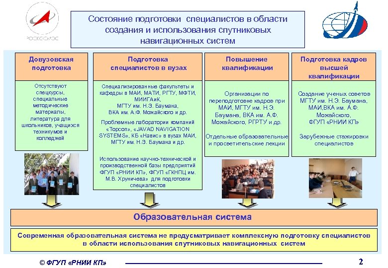 Какие специалисты требуются для успешной подготовки презентации