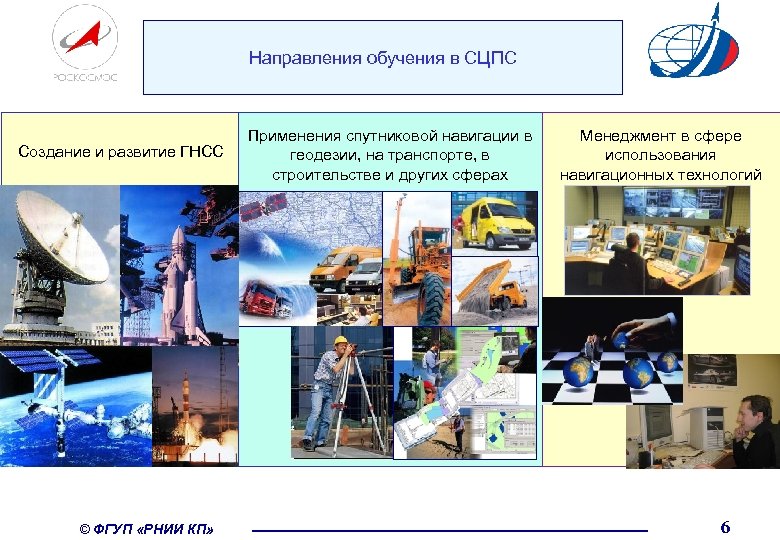 Направления обучения в СЦПС Создание и развитие ГНСС © ФГУП «РНИИ КП» Применения спутниковой