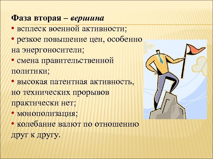 Фаза вторая – вершина • всплеск военной активности; • резкое повышение цен, особенно на