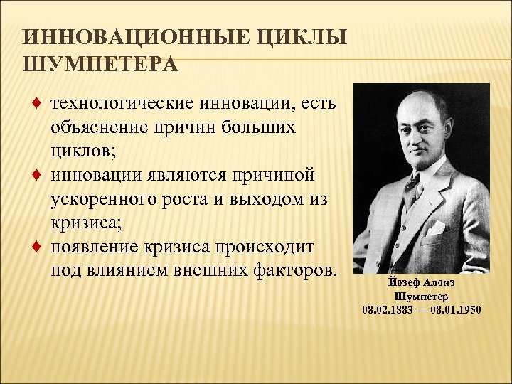 Известные циклы. Йозеф Шумпетер экономические циклы. Шумпетер и теория Кондратьева. Шумпетер бизнес-циклы. Шумпетер теория инноваций.