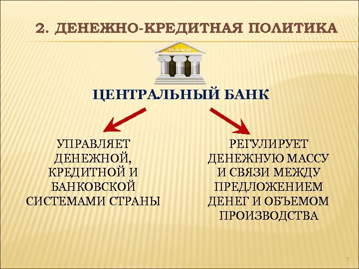 2. ДЕНЕЖНО-КРЕДИТНАЯ ПОЛИТИКА ЦЕНТРАЛЬНЫЙ БАНК • УПРАВЛЯЕТ ДЕНЕЖНОЙ, КРЕДИТНОЙ И БАНКОВСКОЙ СИСТЕМАМИ СТРАНЫ РЕГУЛИРУЕТ