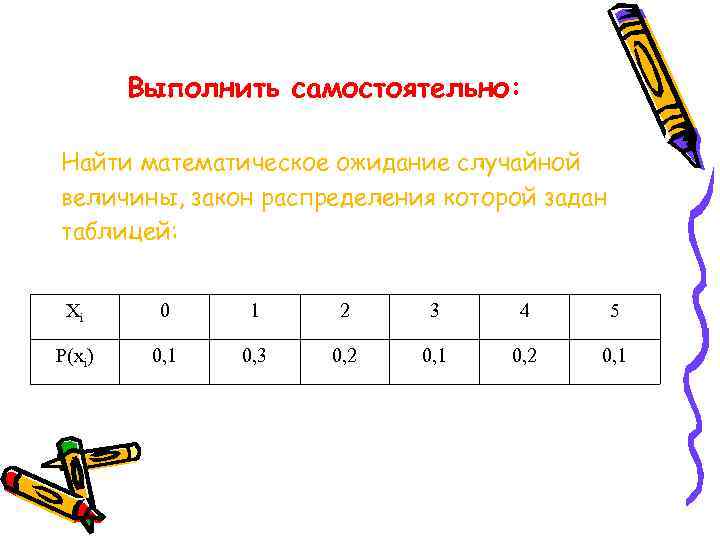 Найдите математическое. Как найти математическое. Заданы законы распределения величин найти математическое ожидание. Таблица математического ожидания. Найти математическое ожидание случайной величины заданной таблицей.