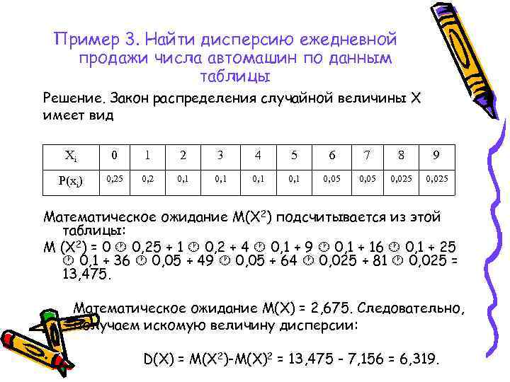 Дано распределение случайной величины х найдите дисперсию