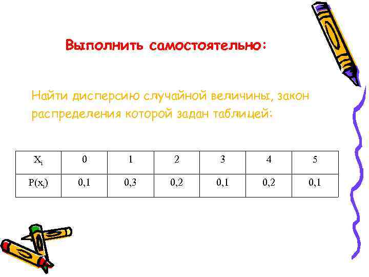 Выполнить самостоятельно: Найти дисперсию случайной величины, закон распределения которой задан таблицей: Хi 0 1