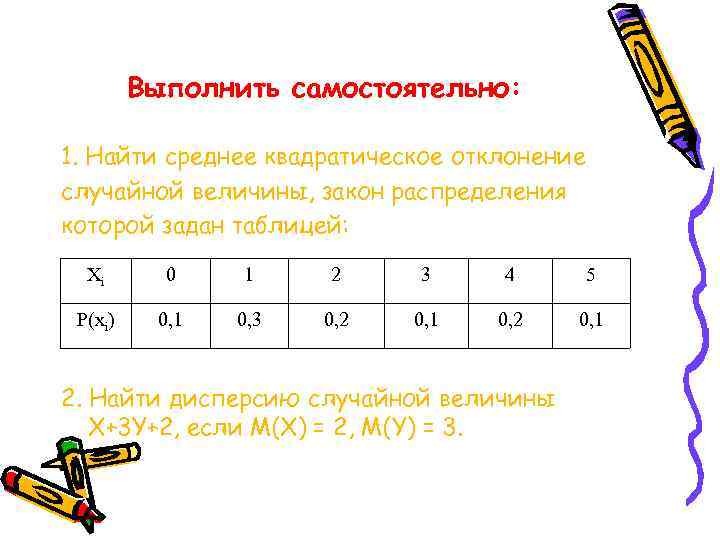 Среднее квадратическое отклонение распределения