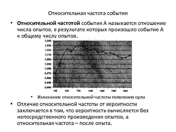 Относительная частота события • Относительной частотой события А называется отношение числа опытов, в результате