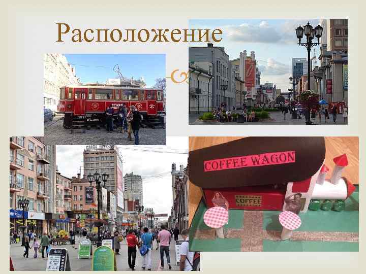 Расположение 