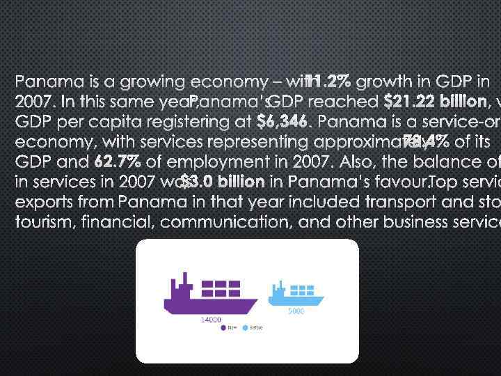 PANAMA IS A GROWING ECONOMY – WITH 11. 2% GROWTH IN GDP IN 2007.