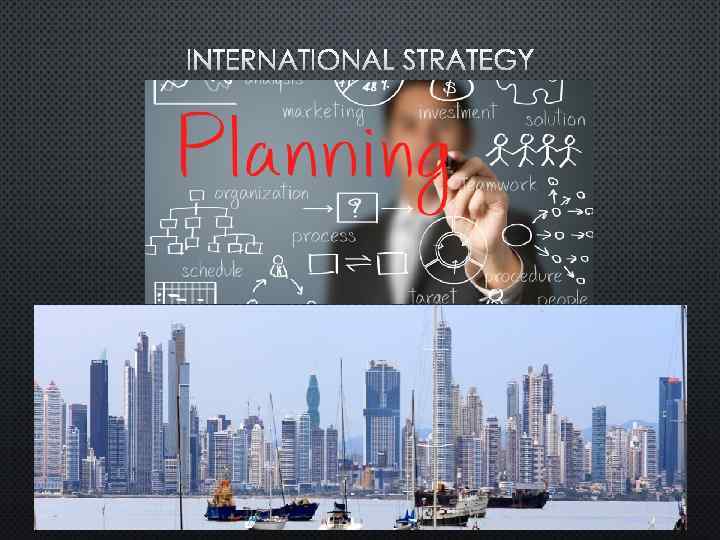 INTERNATIONAL STRATEGY 