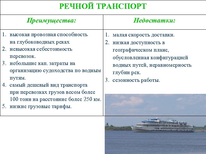 Речной транспорт схема