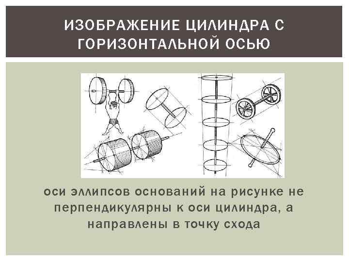 Рисунок с горизонтальной оси. Цилиндр в воздушной перспективе. Рисунок горизонтальная ось цилиндра. Рисунки множество цилиндров горизонтально. Цилиндрическая ось в очках.