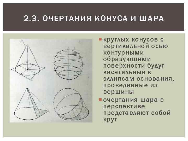 2. 3. ОЧЕРТАНИЯ КОНУСА И ШАРА круглых конусов с вертикальной осью контурными образующими поверхности