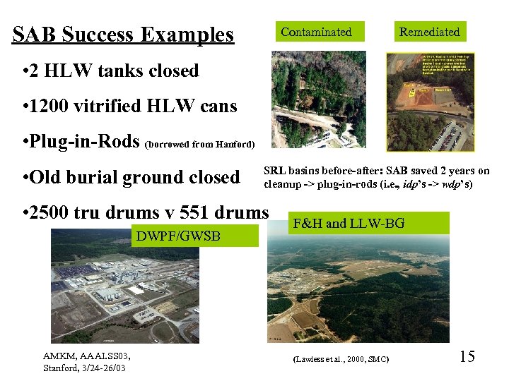 SAB Success Examples Contaminated Remediated • 2 HLW tanks closed • 1200 vitrified HLW