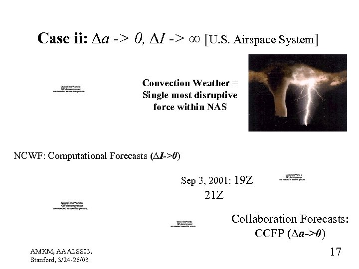 Case ii: ∆a -> 0, ∆I -> ∞ [U. S. Airspace System] Convection Weather