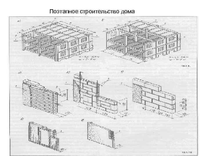 Поэтапное строительство дома 