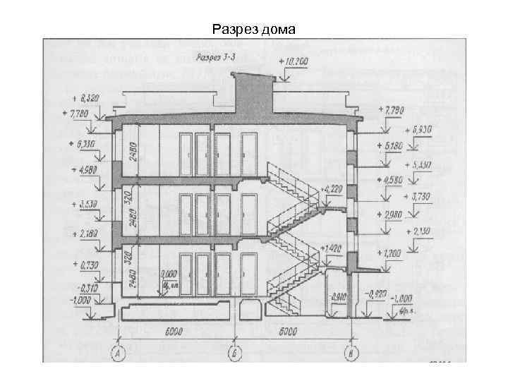 Разрез дома 