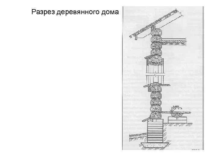 Разрез деревянного дома 