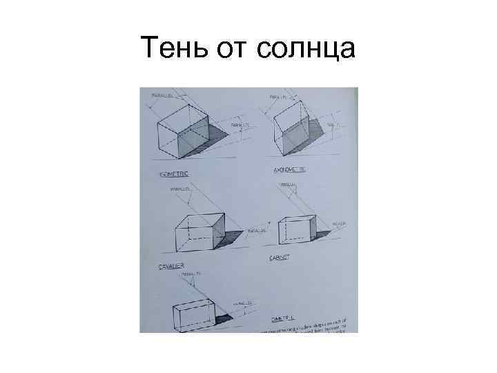 Тень от солнца 