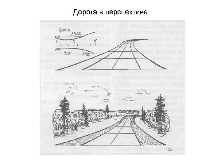 Дорога в перспективе 