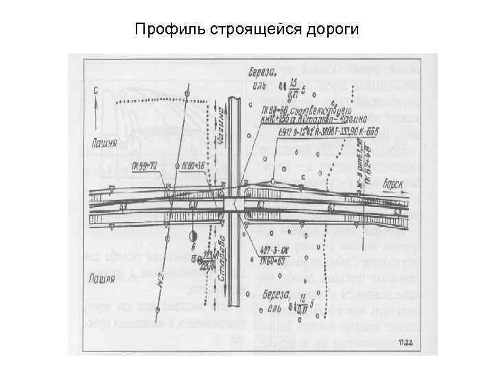 Профиль строящейся дороги 