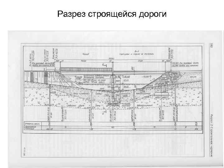 Разрез строящейся дороги 