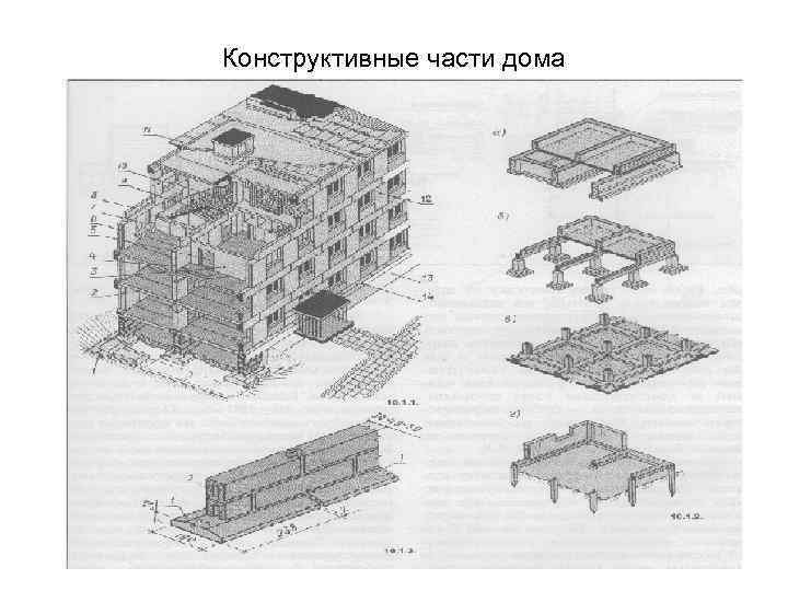 Конструктивная часть проекта что это