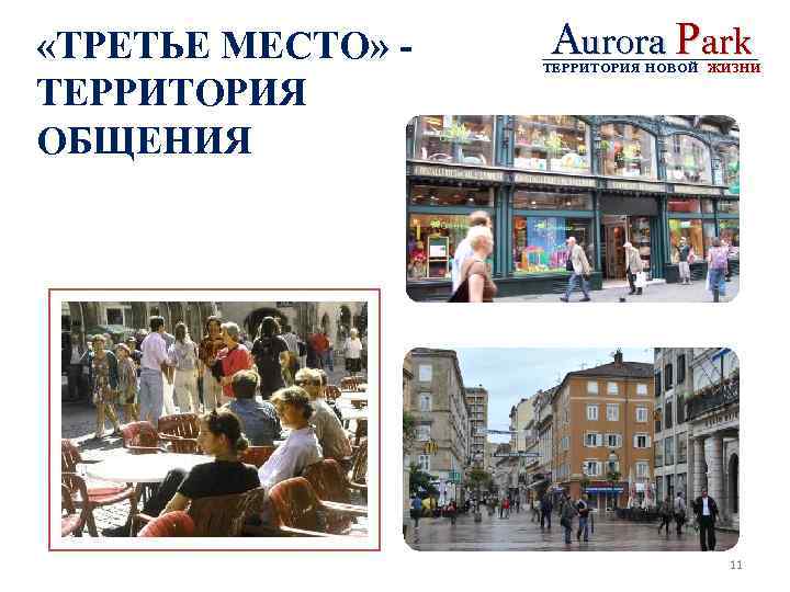  «ТРЕТЬЕ МЕСТО» ТЕРРИТОРИЯ ОБЩЕНИЯ Aurora Park ТЕРРИТОРИЯ НОВОЙ ЖИЗНИ 11 