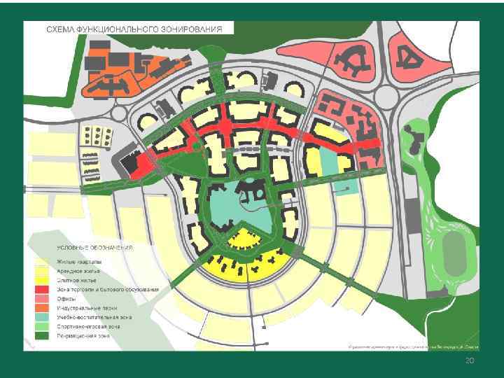 Aurora Park ТЕРРИТОРИЯ НОВОЙ ЖИЗНИ 20 