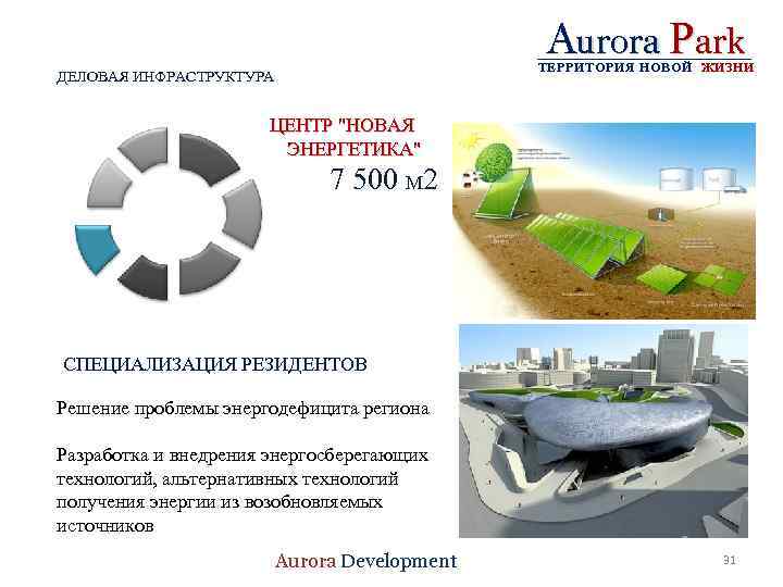 Aurora Park ТЕРРИТОРИЯ НОВОЙ ЖИЗНИ ДЕЛОВАЯ ИНФРАСТРУКТУРА ЦЕНТР 
