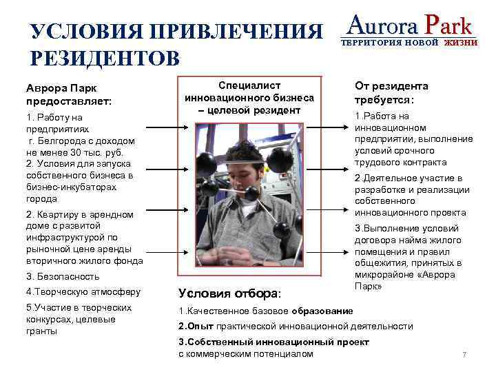 УСЛОВИЯ ПРИВЛЕЧЕНИЯ РЕЗИДЕНТОВ Аврора Парк предоставляет: 1. Работу на предприятиях г. Белгорода с доходом