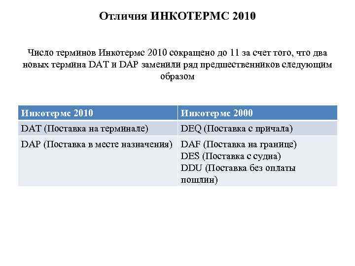 Отличия ИНКОТЕРМС 2010 Число терминов Инкотермс 2010 сокращено до 11 за счет того, что