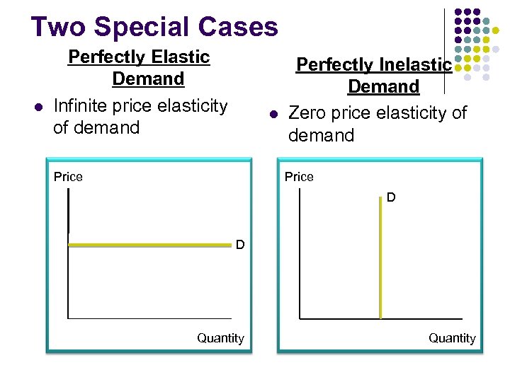 Two Special Cases l Perfectly Elastic Demand Infinite price elasticity of demand l Price