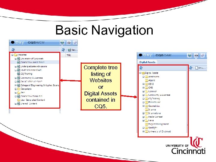 Basic Navigation Complete tree listing of Websites or Digital Assets contained in CQ 5.