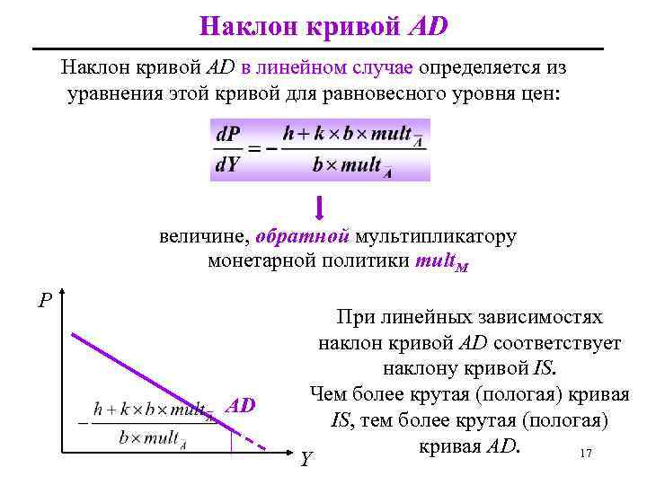 Наклон кривой AD в линейном случае определяется из в линейном случае уравнения этой кривой