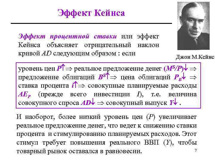 Эффект Кейнса Эффект процентной ставки или эффект Кейнса объясняет отрицательный наклон кривой AD следующим