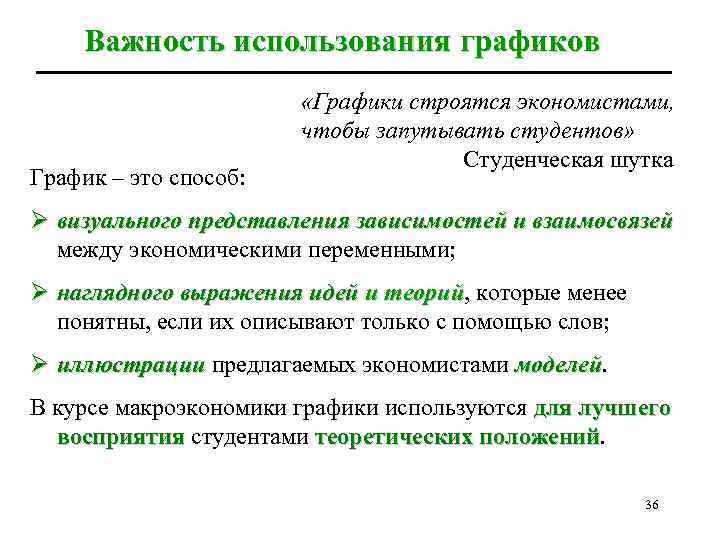 Важность использования графиков График – это способ: «Графики строятся экономистами, чтобы запутывать студентов» Студенческая