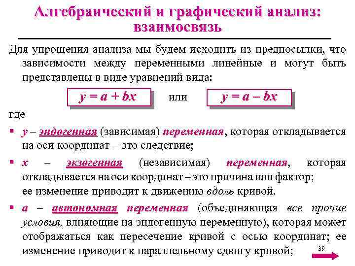 Алгебраический и графический анализ: взаимосвязь Для упрощения анализа мы будем исходить из предпосылки, что