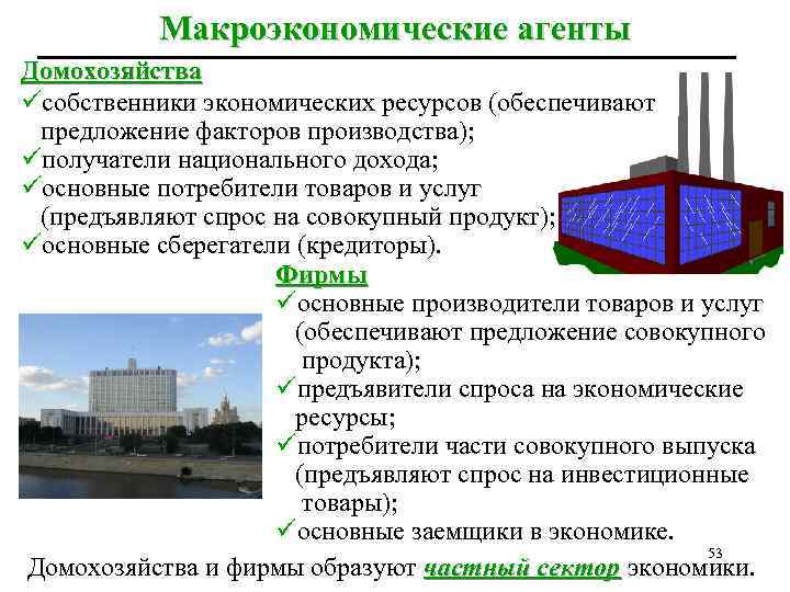 Макроэкономические агенты Домохозяйства üсобственники экономических ресурсов (обеспечивают предложение факторов производства); üполучатели национального дохода; üосновные