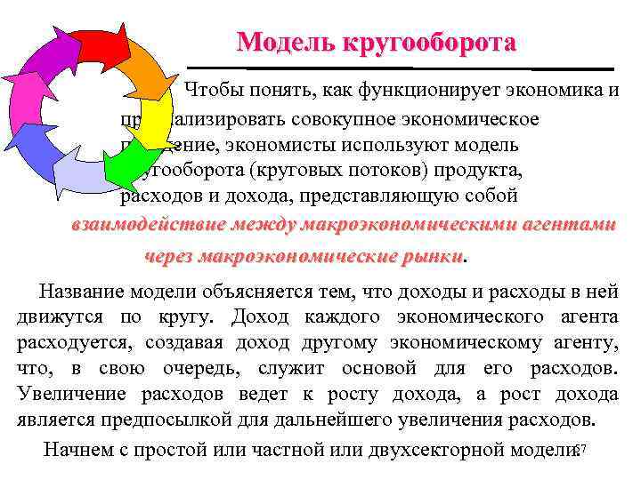 Модель кругооборота Чтобы понять, как функционирует экономика и проанализировать совокупное экономическое поведение, экономисты используют