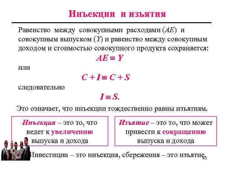 Инъекции и изъятия Равенство между совокупными расходами (АЕ) и совокупным выпуском (Y) и равенство