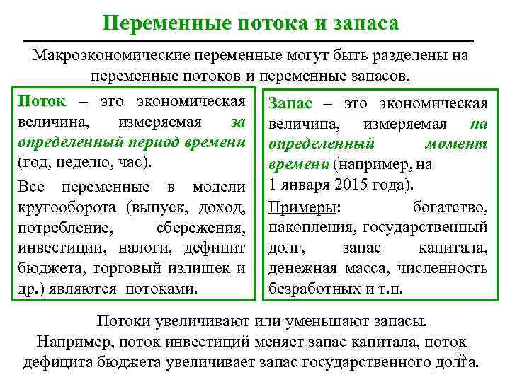 Переменные потока и запаса Макроэкономические переменные могут быть разделены на переменные потоков и переменные