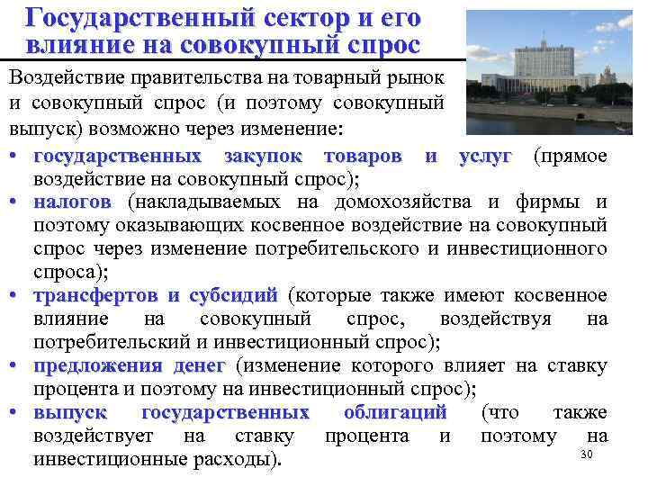 Государственный сектор и его влияние на совокупный спрос Воздействие правительства на товарный рынок и