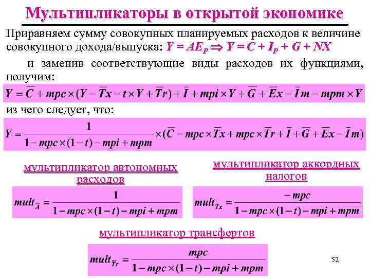 Мультипликаторы в открытой экономике Приравняем сумму совокупных планируемых расходов к величине совокупного дохода/выпуска: Y