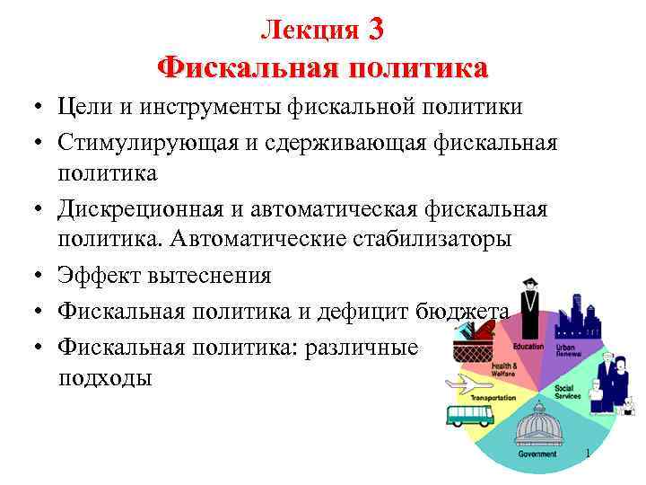 Лекция 3 Фискальная политика • Цели и инструменты фискальной политики • Стимулирующая и сдерживающая