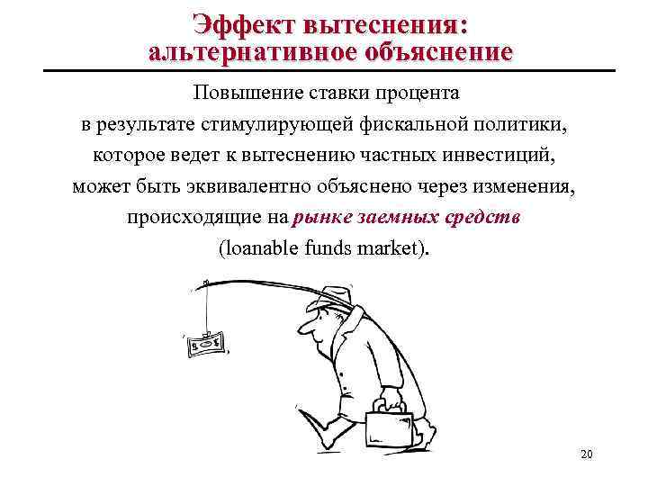 Эффект вытеснения: альтернативное объяснение Повышение ставки процента в результате стимулирующей фискальной политики, которое ведет