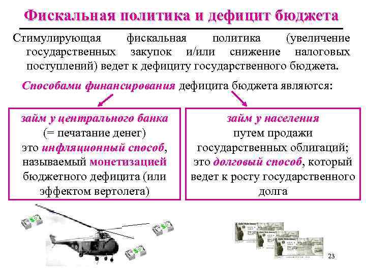 Тема бюджетно налоговая политика. Фискальная политика. Фискальная политика дефицит. Фискальная политика ЦБ. Методы регулирования бюджетного дефицита.