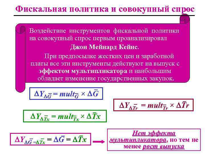 Фискальная политика и совокупный спрос Воздействие инструментов фискальной политики на совокупный спрос первым проанализировал